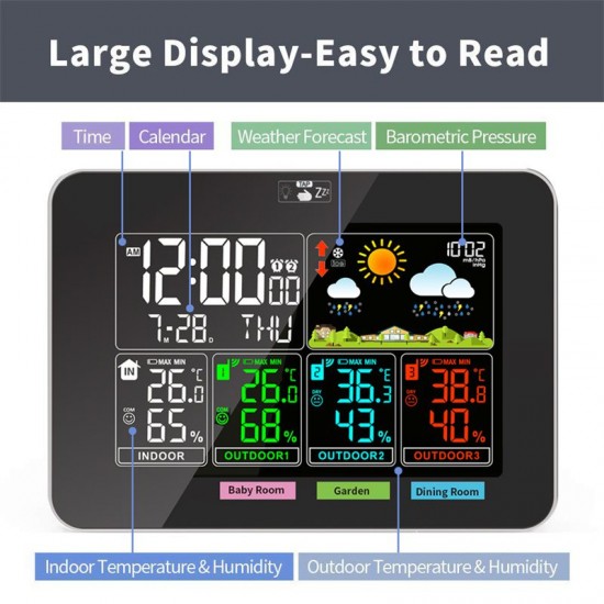 NicetyMeter 3  Way Weather Stations Wireless Indoor Outdoor Temperature Humidity VA Color Display Weather Forecast with 3 Extra Temperature Sensors