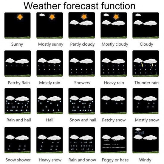 WiFi Color Screen Weather Station Temperature And Humidity Weather Forecast Clock  US Plug