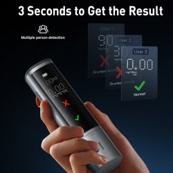 Baseus Alcohol Tester Professional Breathalyzer Alcotest With LED Display Dual Mode Switch For Alcohol Meter Alcool Tester